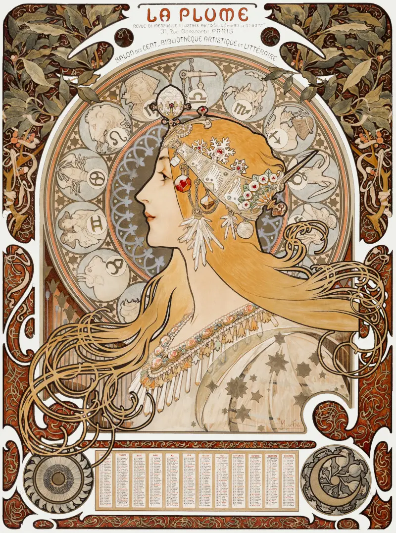 La Plume, Famous Art Nouveau Painting by Alphonse Mucha